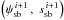 \hbox{$\left(\psi_\trm{sb}^{\,i+1}\,,\ s_\trm{sb}^{\,i+1}\right)$}