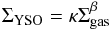 \begin{equation} \label{eq:5} \Sigma_\mathrm{YSO} = \kappa \Sigma^\beta_\mathrm{gas} \end{equation}