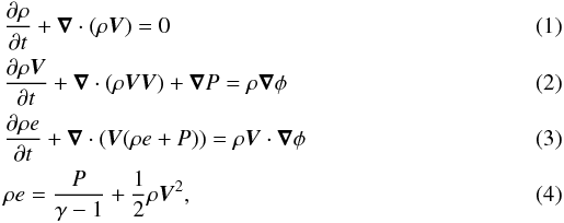 \begin{eqnarray} &&{ {\partial \rho} \over {\partial t} } + {\vec\nabla} \cdot (\rho {\vec V}) =0 \label{gov-eq1}\\ &&{ {\partial \rho {\vec V}} \over {\partial t} } +{\vec \nabla} \cdot (\rho {\vec V}{\vec V}) + {\vec \nabla} P = {\rho {\vec \nabla} \phi} \label{gov-eq2}\\ &&{ {\partial \rho e} \over {\partial t} } +{\vec\nabla} \cdot ({\vec V}(\rho e +P)) = \rho {\vec V} \cdot {\vec \nabla} \phi \label{gov-eq3}\\ &&\rho e = {P\over{\gamma -1}} + {1\over 2}\rho {\vec V}^{2}, \label{gov-eq4} \end{eqnarray}