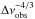 \hbox{$\Dnuobs^{-4/3}$}