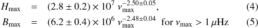 \begin{eqnarray} \Hmax &=& (2.8\pm0.2)\times 10^7 \ \numax^{-2.50\pm 0.05} , \\ \Bmax &=& (6.2\pm0.4)\times 10^6 \ \numax^{-2.48\pm 0.04} \ \hbox{ for } \numax > 1 \,\mu\hbox{Hz} \end{eqnarray}