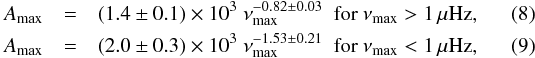 \begin{eqnarray} \label{eqt-Amax} \Amax &=& (1.4\pm0.1)\times 10^3 \; \numax^{-0.82\pm 0.03} \ \hbox{ for } \numax > 1 \,\mu\hbox{Hz} , \\ \Amax &=& (2.0\pm0.3)\times 10^3 \; \numax^{-1.53\pm 0.21} \ \hbox{ for } \numax < 1 \,\mu\hbox{Hz}, \end{eqnarray}