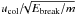 \hbox{$u_{\mathrm{col}}/\!\!\sqrt{E_{\mathrm{break}}/m}$}