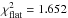 Mathematical equation: \hbox{$\chi_{\textrm{\tiny flat}}^2=1.652$}