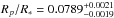 Mathematical equation: \hbox{$R_p/R_* = \rprs$}