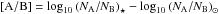 \hbox{$\mathrm{[A/B]}=\log_{10}\left(N_\mathrm{A}/N_\mathrm{B}\right)_\star-\log_{10}\left(N_\mathrm{A}/N_\mathrm{B}\right)_\sun$}