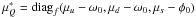 \hbox{$\mu_Q^*={\rm diag}_f(\mu_u-\omega_0,\mu_d-\omega_0,\mu_s-\phi_0)$}