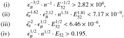 \begin{equation} \begin{array}{l} {\rm ~~(i)} \hspace{1.cm} \epsilon_B^{-3/2} \cdot n^{-1} \cdot E_{52}^{-1/2} > 2.82\times10^4, \\[1mm] {\rm ~(ii)}\hspace{1.cm} \epse^{1.62} \cdot \epsilon_B^{2.12} \cdot n^{1.31} \cdot E_{52}^{1.81} < 7.17\times10^{-9}, \\[1mm] {\rm (iii)} \hspace{1.cm} \epse^2 \cdot \epsilon_B^{1/2} \cdot E_{52}^{1/2} < 6.46\times10^{-6}, \\[1mm] {\rm (iv)} \hspace{1.cm} \epsilon_B^{1/2} \cdot n^{1/2} \cdot E_{52} > 0.195. \\ \end{array} \end{equation}