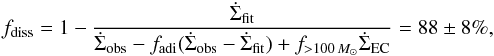 Mathematical equation: \begin{eqnarray} \label{eq:fdiss} f_{\rm diss} = 1 - \frac{\dot{\Sigma}_{\rm fit}}{\dot{\Sigma}_{\rm obs} - f_{\rm adi}(\dot{\Sigma}_{\rm obs} - \dot{\Sigma}_{\rm fit}) + f_{>100\,M_{\sun}}\dot{\Sigma}_{\rm EC}} = 88 \pm 8\%, \end{eqnarray}
