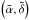 \hbox{$\left( \tilde{\alpha}, \tilde{\delta} \right)$}