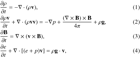\begin{eqnarray} \label{mass} && \frac{\partial\rho}{\partial t} = - \nabla \cdot(\rho{\vec v}),\\ \label{momentum} && \frac{\partial\rho{\vec v}}{\partial t} +{\nabla}\cdot(\rho{\vec v}{\vec v})= -\nabla p+\frac{({\nabla}\times{\vec B})\times{\vec B}}{4\pi}+\rho{\vec g},\\ \label{induction} &&\frac{\partial\vec{B}}{\partial t} = {\nabla}\times({\vec v}\times{\vec B}),\\ \label{energy} && \frac{\partial e}{\partial t} +{\nabla}\cdot[(e+p){\vec v}]=\rho{\vec g}\cdot{\vec v}, \end{eqnarray}
