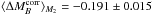 \hbox{$\langle\Delta M_B^{\rm corr}\rangle_{\Mtwo}= -0.191\pm0.015$}