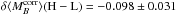 \hbox{$\delta \langle M_B^{\rm corr}\rangle ({\rm H-L}) = -0.098\pm0.031$}