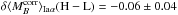 \hbox{$\delta \langle M_B^{\mathrm{corr}}\rangle_{{\rm Ia}\alpha} ({\rm H-L}) =-0.06\pm0.04$}