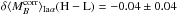 \hbox{$\delta \langle M_B^{\mathrm{corr}}\rangle_{{\rm Ia}\alpha} ({\rm H-L}) =-0.04\pm0.04$}