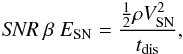 \begin{eqnarray} {\it SNR}~\beta~E_\mathrm{SN} = \frac{\frac{1}{2} \rho V_\mathrm{SN}^2}{t_\mathrm{dis}}, \end{eqnarray}