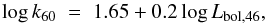 \begin{equation} \log k_{60} \; = \; 1.65 + 0.2 \log L_{\rm bol,46}, \end{equation}