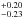 \hbox{$^{+0.20}_{-0.23}$}
