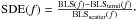 \hbox{$\textrm{SDE}(f)=\frac{\textrm{BLS}(f)-\textrm{BLS}_{\rm ternd}(f)}{\textrm{BLS}_{\rm scatter}(f)}\cdot$}