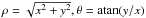 \hbox{$\rho=\sqrt{x^2+y^2},\theta={\rm atan}(y/x)$}