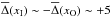 \hbox{$\overline{\Delta}(x_{\rm I}) \sim - \overline{\Delta}(x_{\rm O}) \sim +5$}