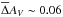 \hbox{$\overline{\Delta} A_V \sim 0.06$}