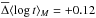 \hbox{$\overline{\Delta} \langle \log t \rangle_M = + 0.12$}