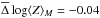 \hbox{$\overline{\Delta} \log \langle Z \rangle_M = - 0.04$}