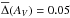 \hbox{$\overline{\Delta}(A_V) = 0.05$}