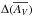 \hbox{$\Delta(\overline{A_V})$}