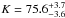\hbox{$K=75.6^{+3.7}_{-3.6}$}