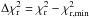 \hbox{$\Delta\chi^2_{\rm r}=\chi^2_{\rm r}-\chi^2_{\rm r, min}$}