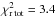 \hbox{$\chi^2_{\rm r\: tot}=3.4$}