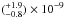 \hbox{$(^{+1.9}_{-0.8})\times10^{-9}$}