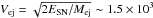 \hbox{$V_{\mathrm{ej}} = \sqrt{2E_{\rm SN}/M_{\mathrm{ej}}}\sim 1.5\times 10^3$}