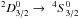\hbox{$^2D_{3/2}^0\rightarrow\phantom{l}^4S_{3/2}^0$}
