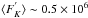 \hbox{$\langle F^{'}_{K}\rangle \sim 0.5 \times 10^{6}$}