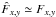 \hbox{$\hat{F}_{x,y}\simeq F_{x,y}$}