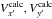 \hbox{$V^{\mathrm{calc}}_{x'}, V^{\mathrm{calc}}_{y'}$}
