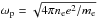 \hbox{$\omega_{\rm p}=\sqrt{4\pi n_{\rm e} e^2/m_{\rm e}}$}