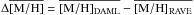 \hbox{$\Delta \overline{\rm[M/H]} = \overline{\rm [M/H]_{DAML}} - \overline{\rm [M/H]_{RAVE}}$}
