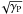 \hbox{$\!\sqrt{\Gp}$}