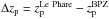 \hbox{$\Delta z_{\rm p} = z_{\rm p}^{\rm Le~Phare}-z_{\rm p}^{\rm BPZ}$}