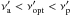 \hbox{${\nu_{\rm a}'}<{\nu_{\rm opt}'}<{\nu_{\rm p}'}$}