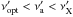 \hbox{${\nu_{\rm opt}'}<{\nu_{\rm a}'}<{\nu_{\rm X}'}$}