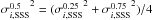 Mathematical equation: \hbox{${\sigma_{i, {\rm SSS}}^{0.5}}^2=({\sigma_{i, {\rm SSS}}^{0.25}}^2+{\sigma_{i, {\rm SSS}}^{0.75}}^2)/4$}