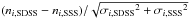 Mathematical equation: \hbox{$(n_{i,{\rm SDSS}}-n_{i,{\rm SSS}})/\sqrt{{\sigma_{i, {\rm SDSS}}}^2+{\sigma_{i,{\rm SSS}}}^2}$}