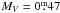 \hbox{$M_{V}=0\fm47$}