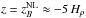 \hbox{$z=z_B^{\rm NL}\approx-5\,H_\rho$}