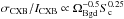 \hbox{$\sigma_{\rm CXB}/I_{\rm CXB}\propto \Omega_{\rm Bgd}^{-0.5}S_{\rm c}^{0.25}$}